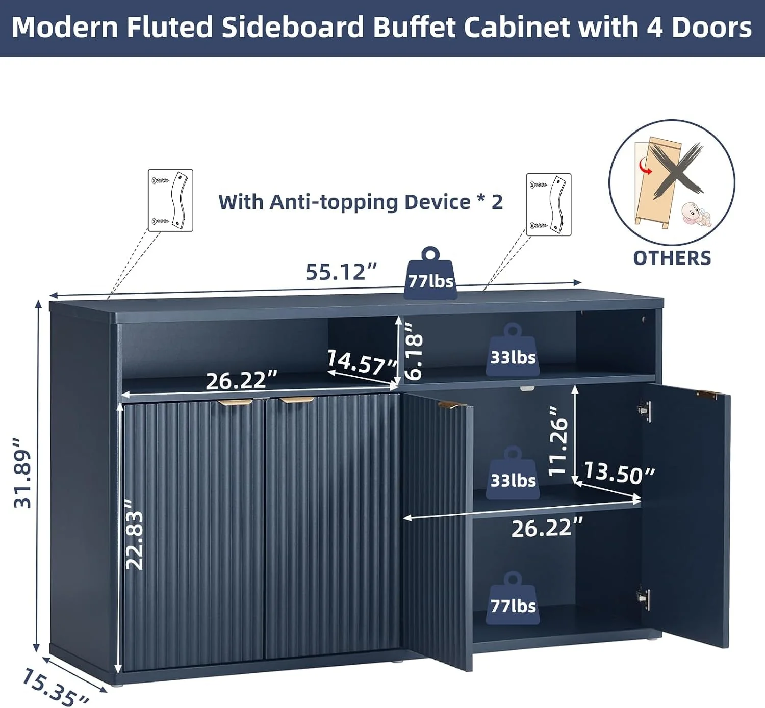 Excellent Fifty Five Inch Fluted Buffet Cabinet Dark Blue Shelving Fashionable