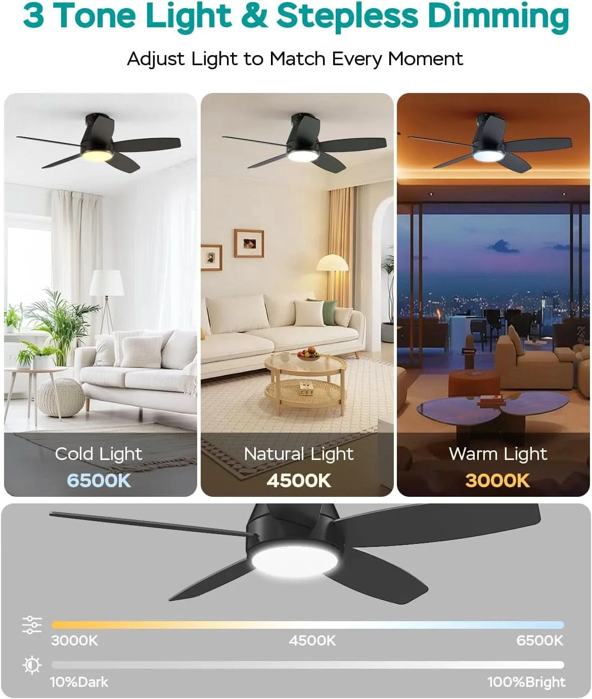 Powerful 42Inch Ceiling Fan With Lights SteplessDimmable Black Refined