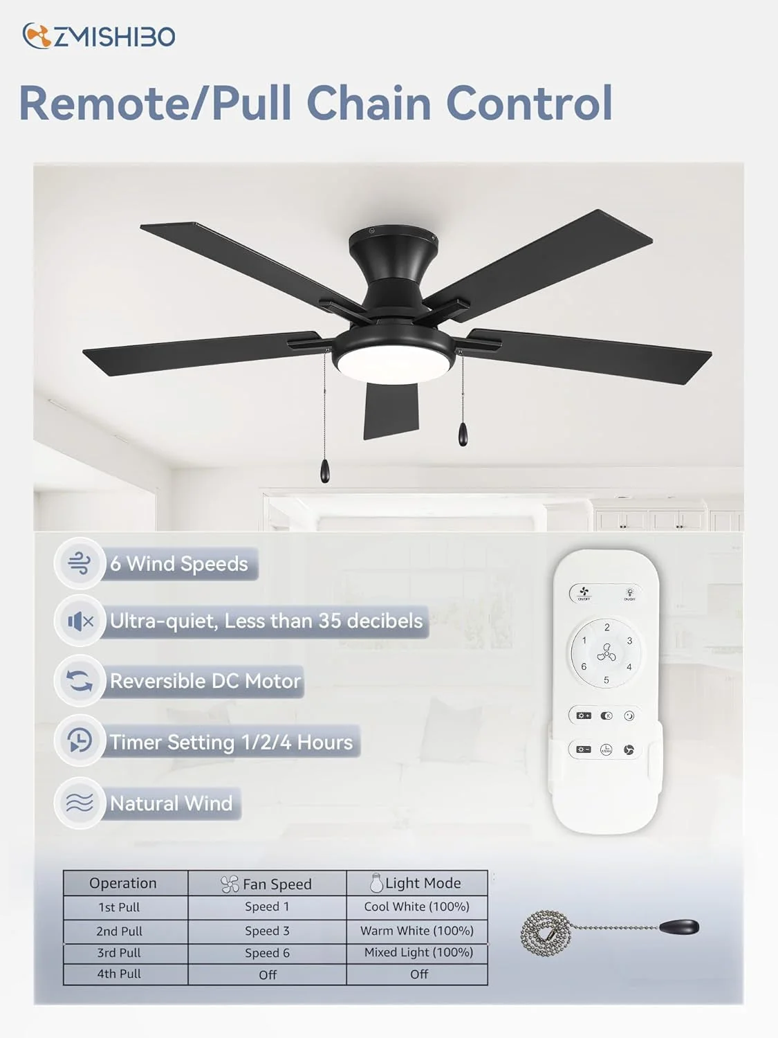 Smooth Fifty Two Inch Black UltraQuiet Ceiling Fan Dimmable Lights Flexible