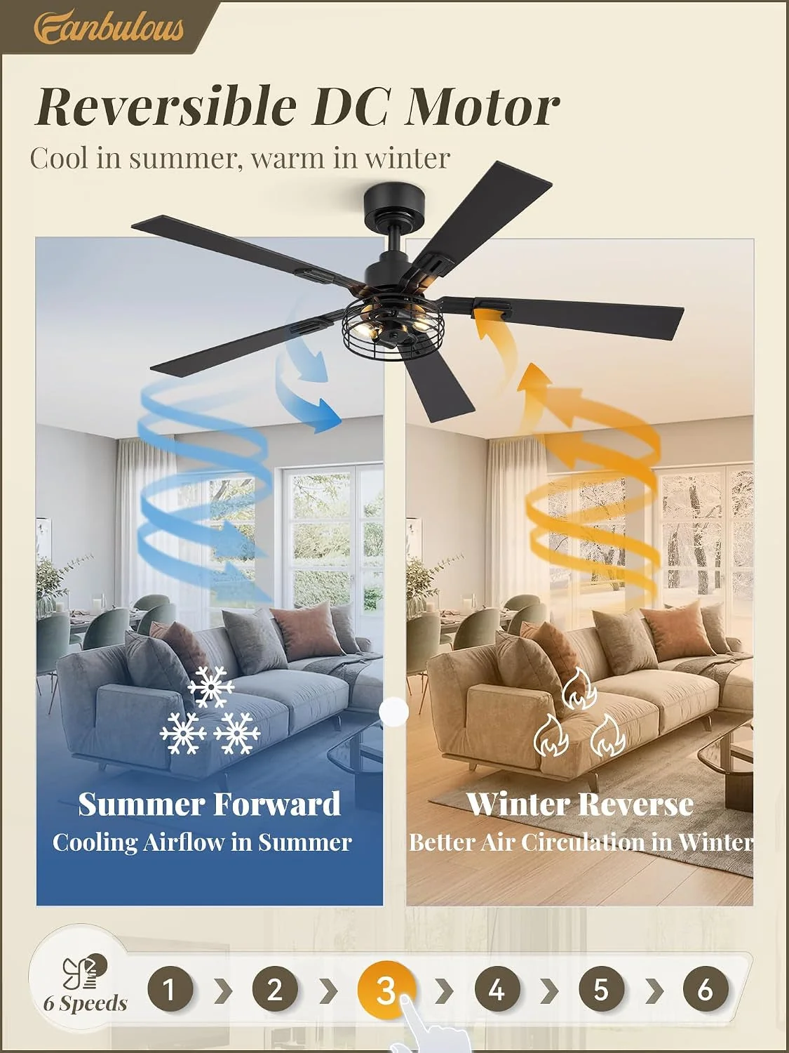 Quality Farmhouse Rustic Ceiling Fan Featuring Remote Lighting Modern