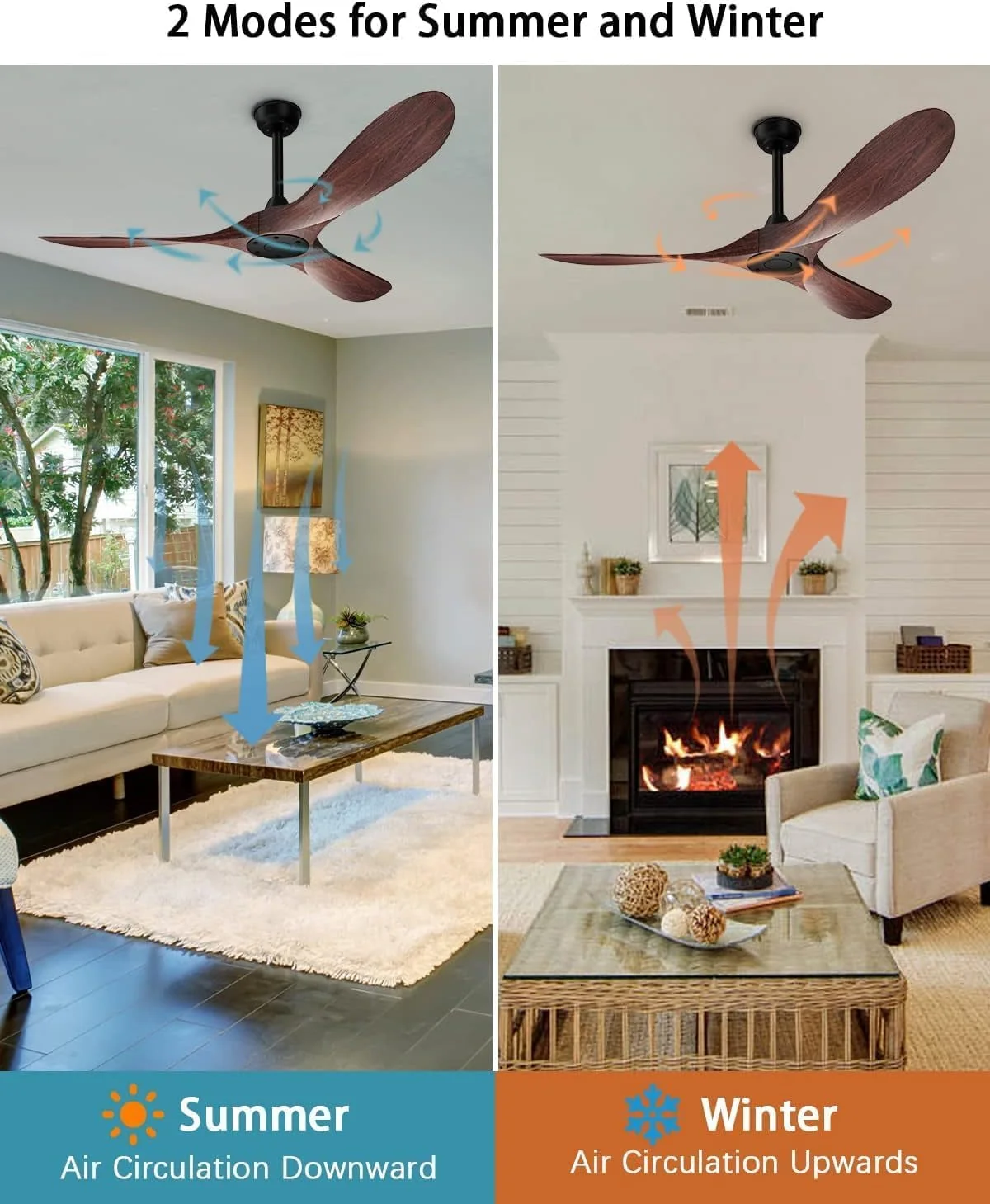 Unique 52Inches Weather proof Outdoor Ceiling Fan No Light Remote Crafted