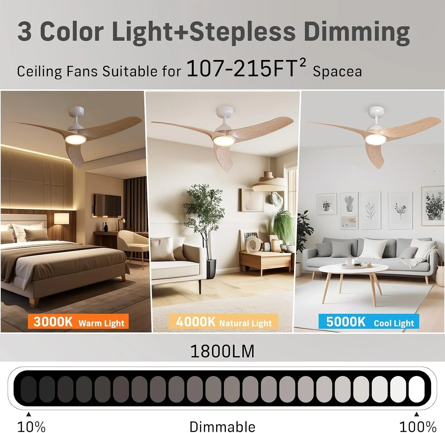 Enhanced Contemporary 42 Inch Brushless Ceiling Fan Control Fast