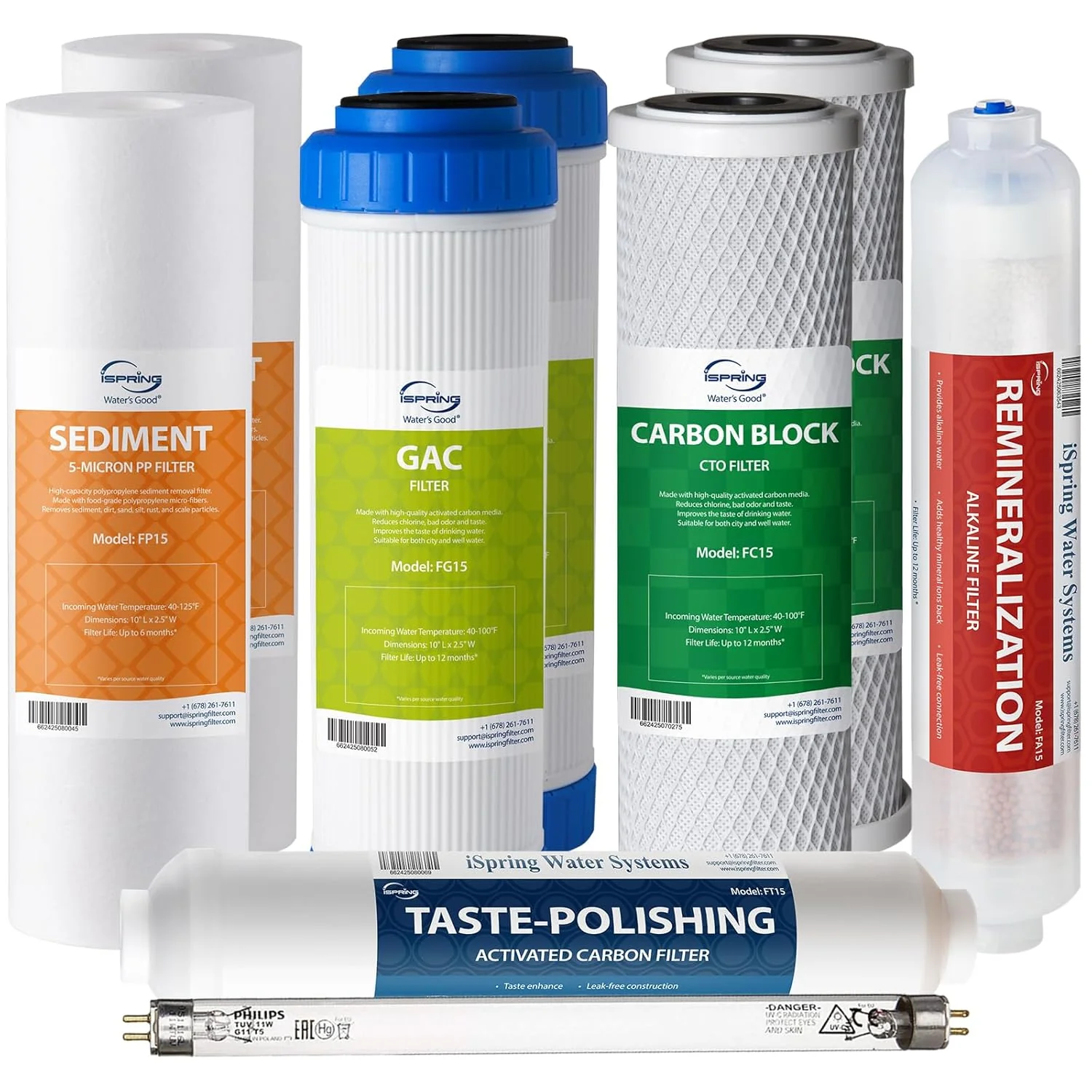 Fashionable iSpring F10KU NSF 1-Year Filter Set for 7-Stage RO Water Filtration Systems Includes Alkaline Mineral UV Filters 10 Pieces Original