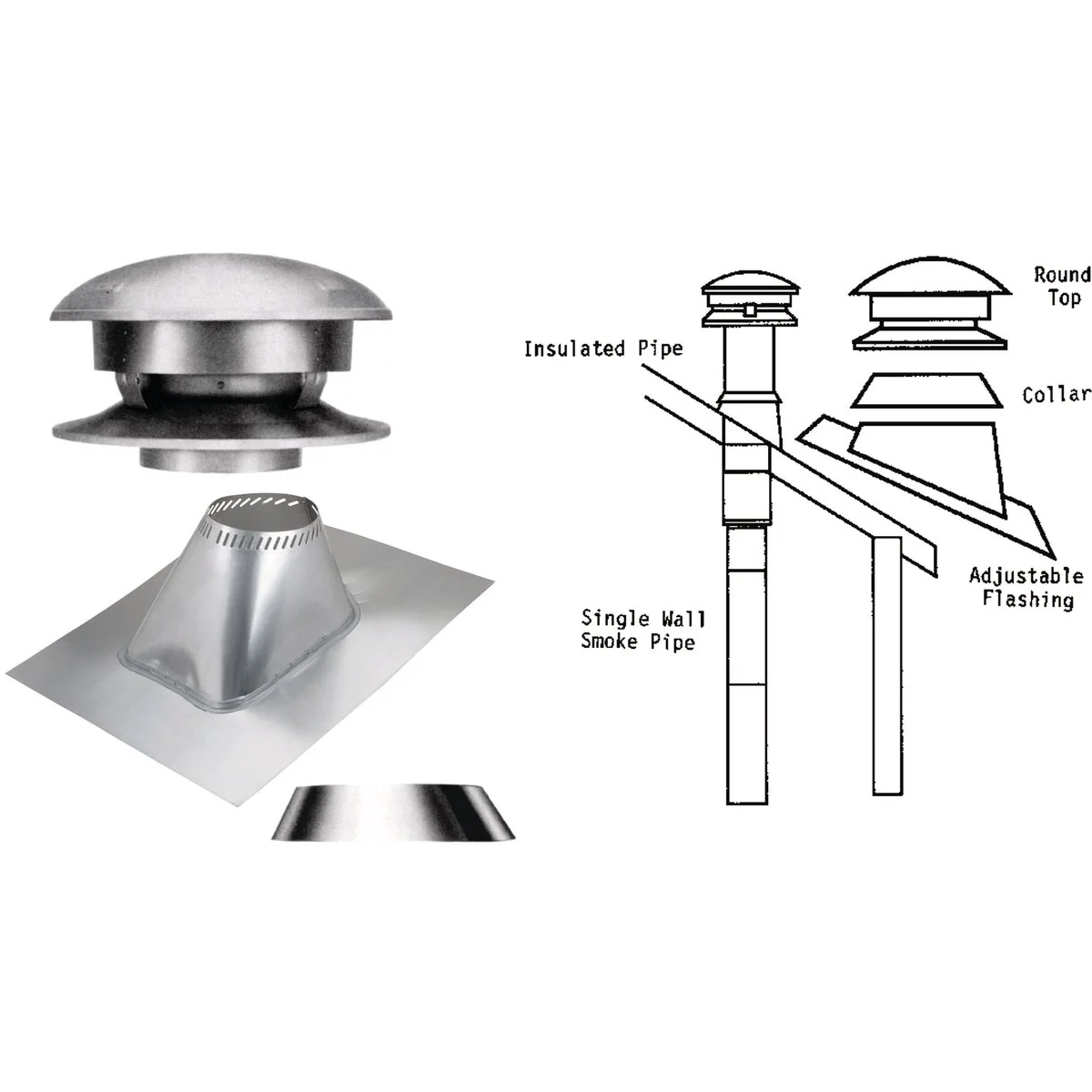 Soft SELKIRK Sure-Temp 6 In. Stainless Steel Round Top Chimney Kit Modern