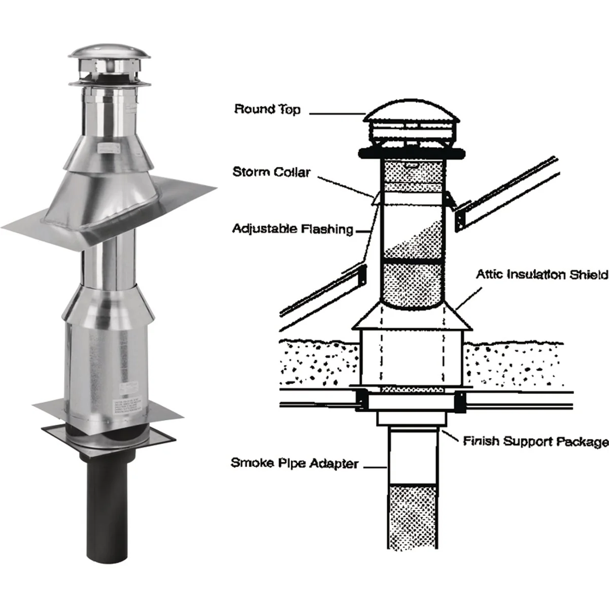 Luxury SELKIRK Sure-Temp 6 In. Stainless Steel Flat Ceiling Chimney Support Kit Traditional