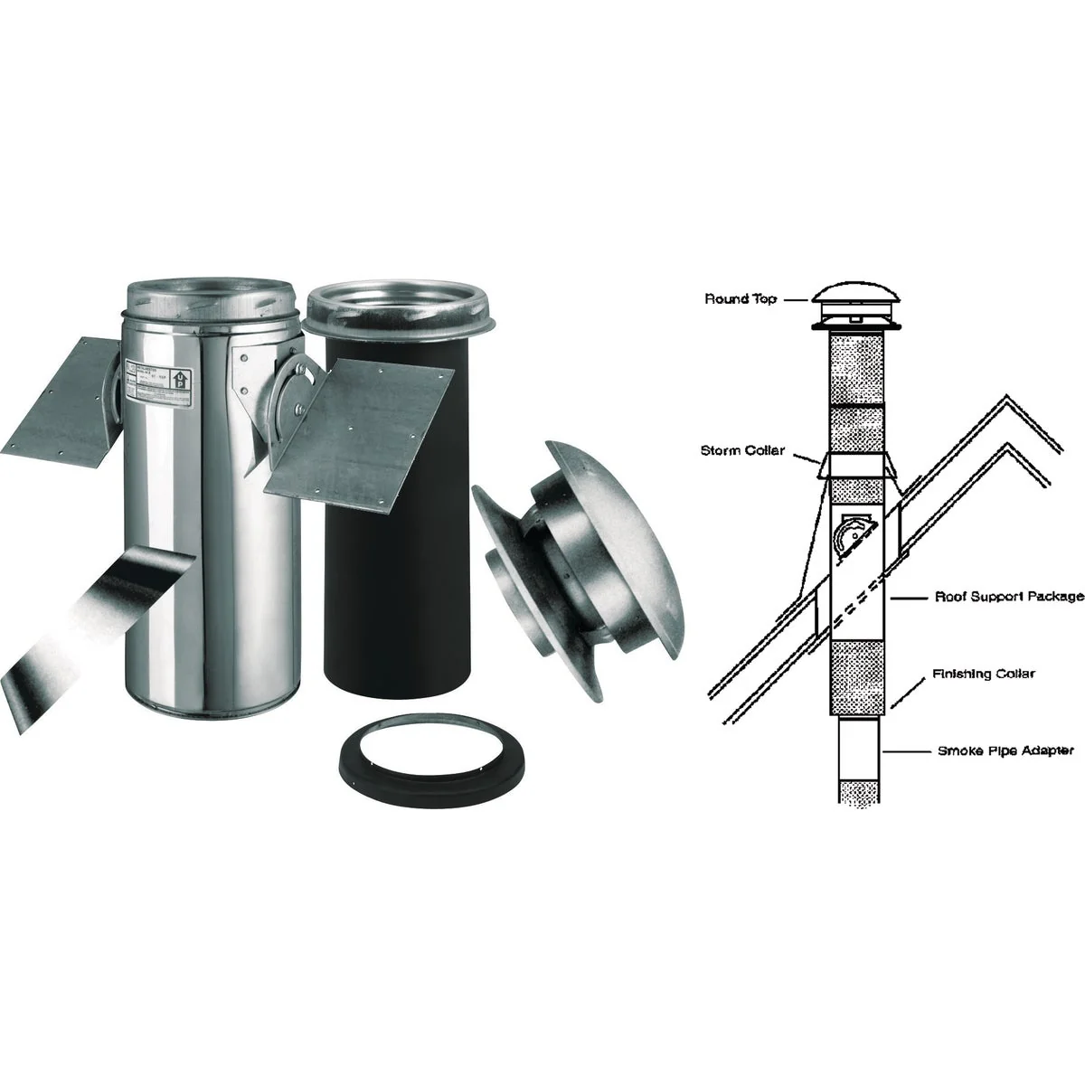 Lightweight SELKIRK Sure-Temp 6 In. Stainless Steel Pitched Ceiling Chimney Support Kit Traditional