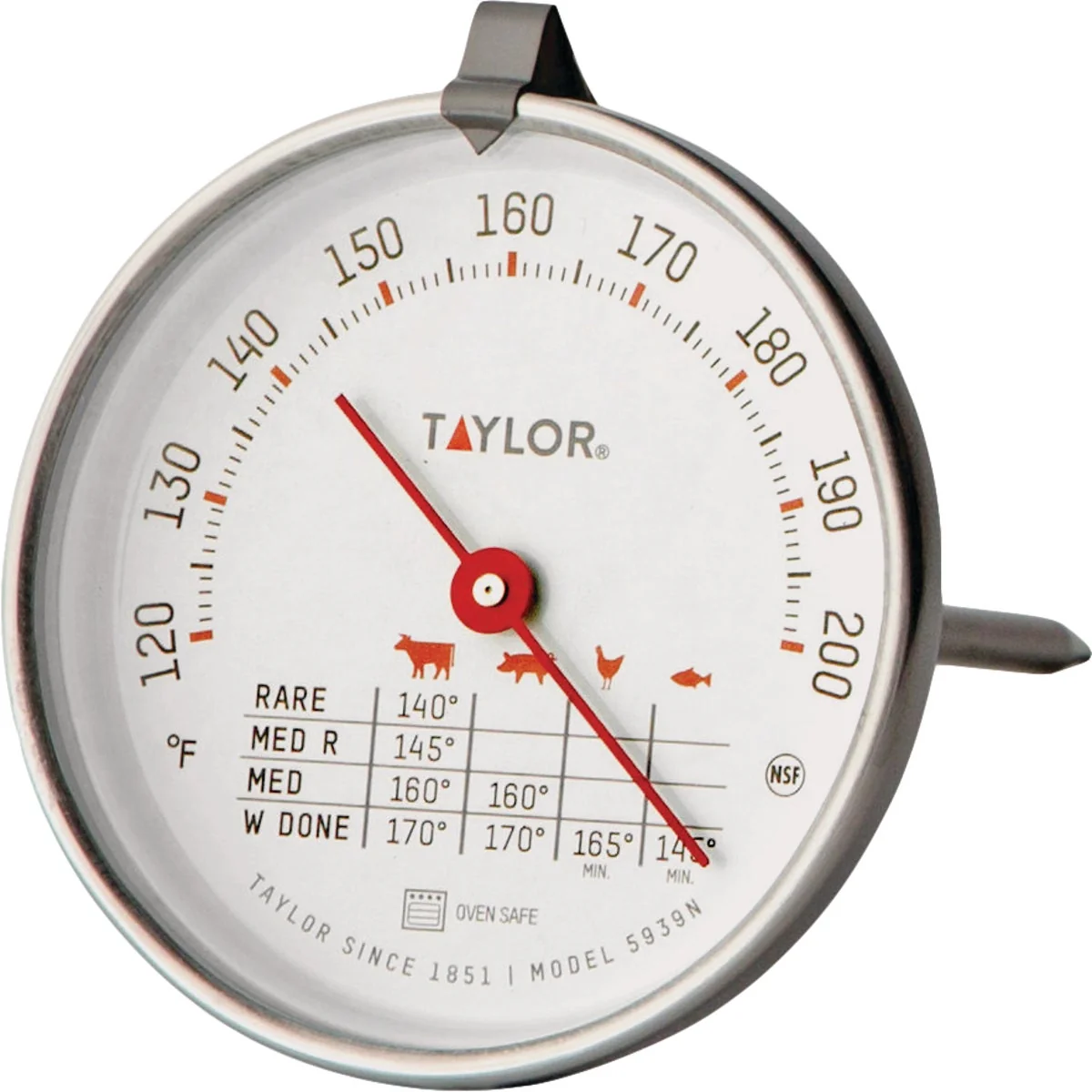 Top-Quality Taylor Meat Kitchen Thermometer Efficient