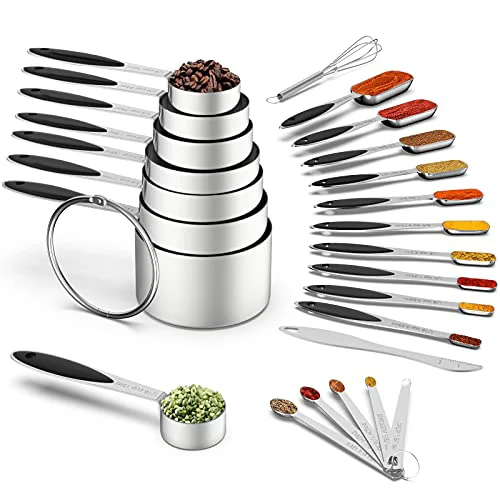 Contemporary Measuring Cups and Measuring Spoons Set Responsible