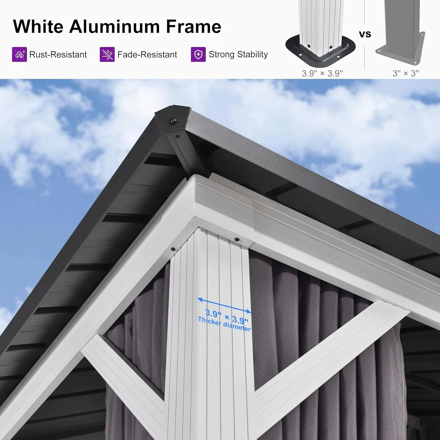 Sustainable 12×14 White Aluminum Frame Hardtop Gazebo Curtains Responsible