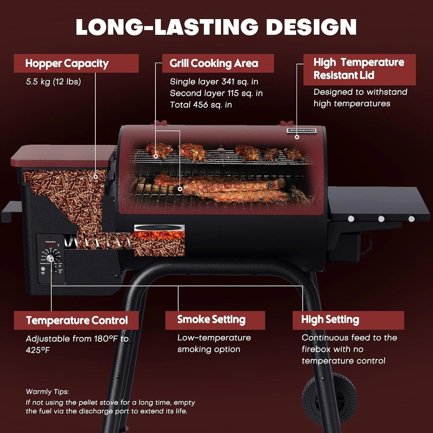 Elegant Pellet Grill Smoker With PID Temperature Regulation Fashionable