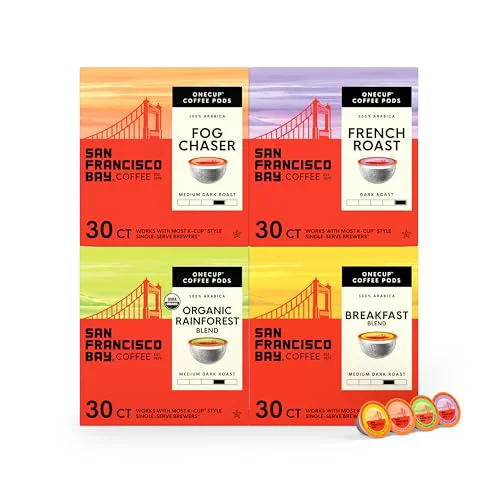 Premium Variety Pack K 120 Count Next-Generation