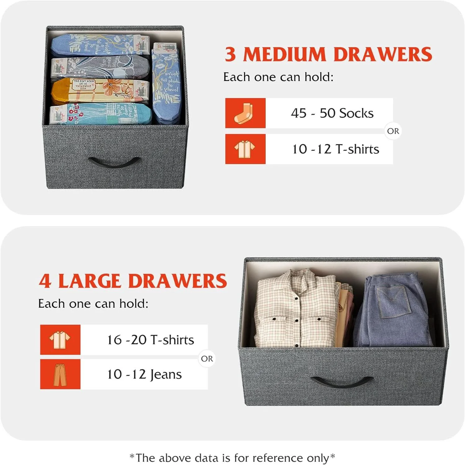 Enhanced Dark Grey Dresser TV Stand With Fabric Drawers For 45 Inch TV Certified