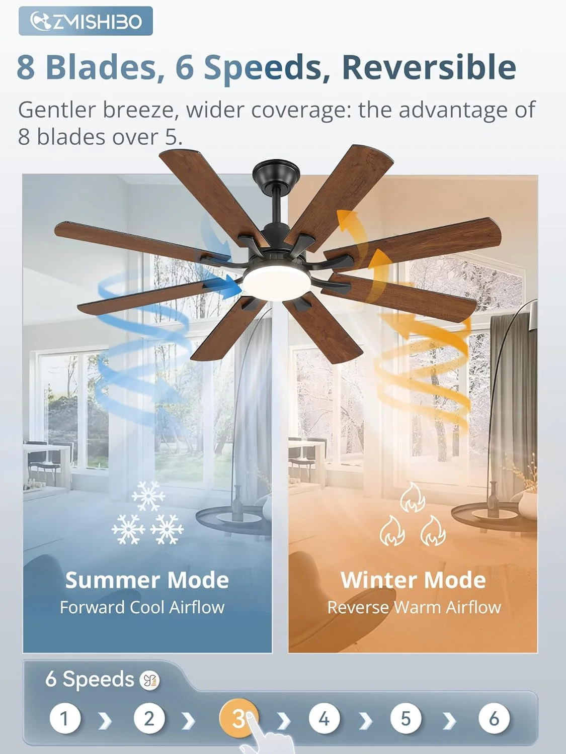 Lightweight 52 Inch Ceiling Fan With Dimmable Integrated LED Light Recyclable