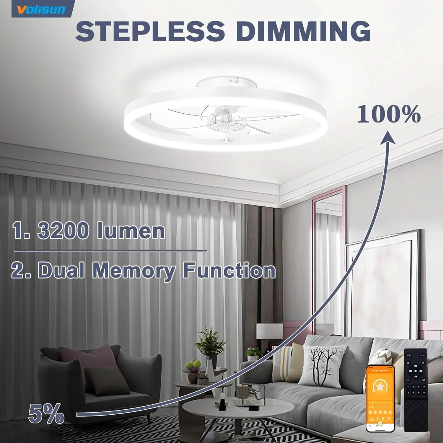 Top-Quality White Fifteen Point SevenIn Bladeless Ceiling Fan LED Light Luxury
