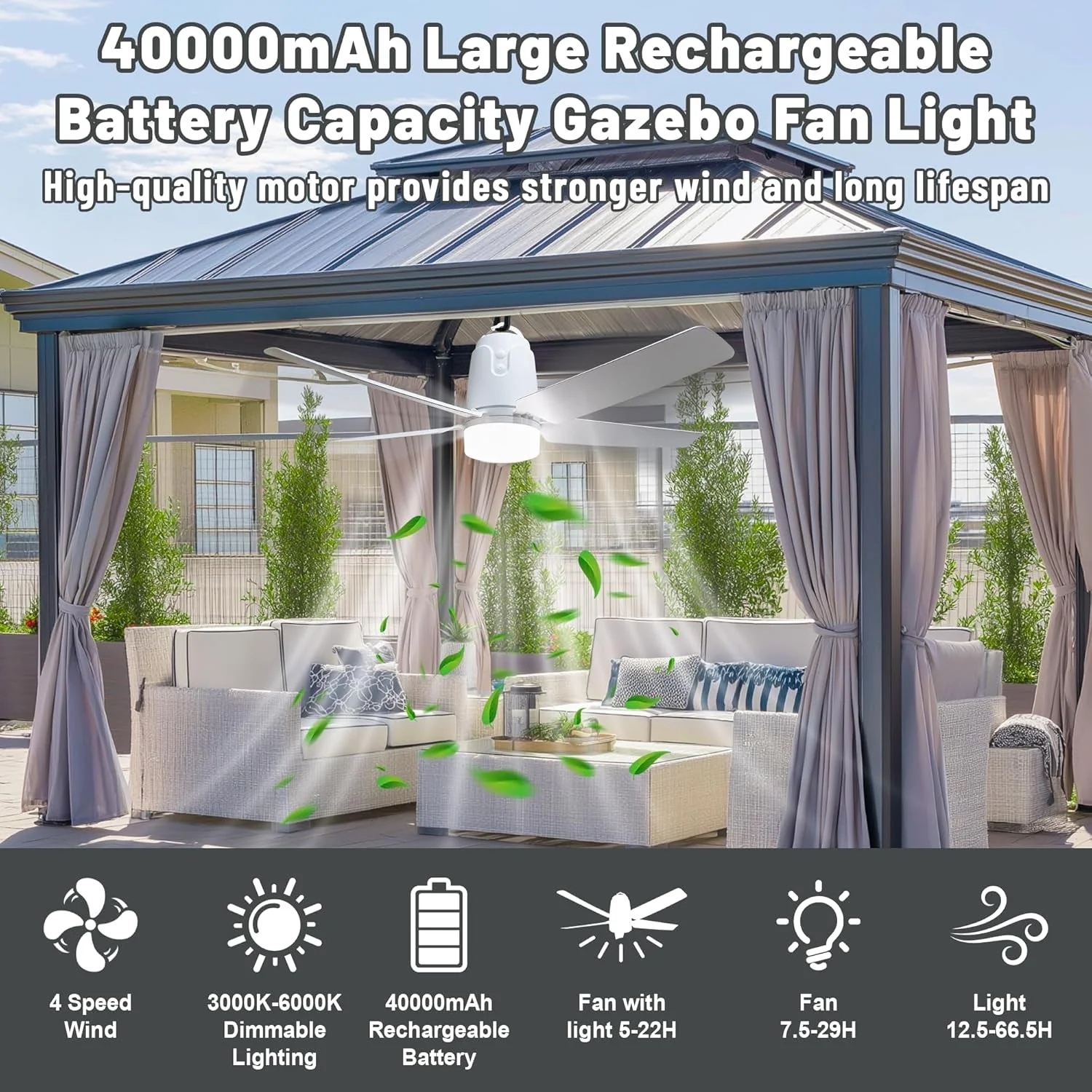 Convenient Rechargeable Outdoor Gazebo Ceiling Fan Light 31.5in Selected