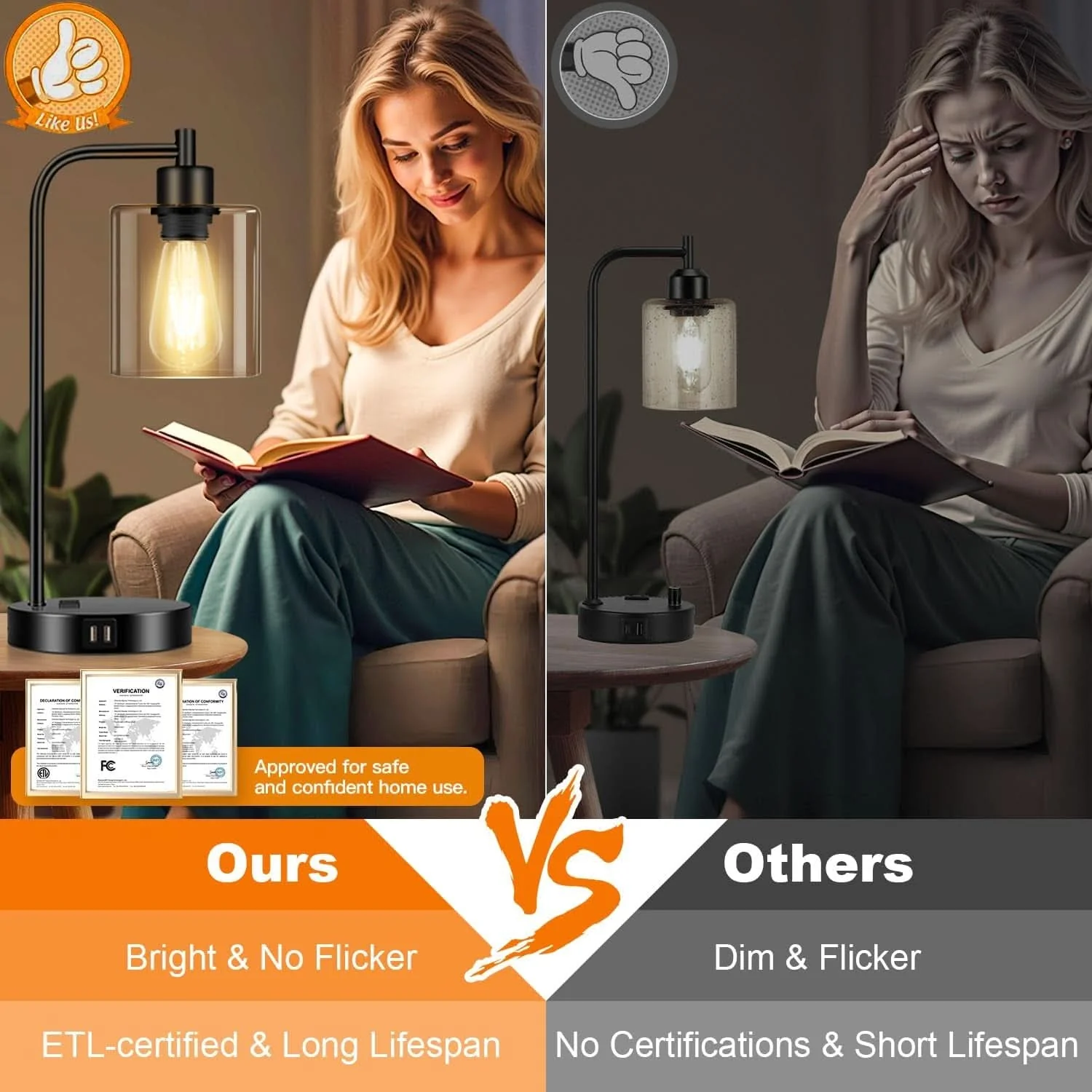 Lightweight Black Industrial Touch Control Table Lamps With USB Ports Contemporary